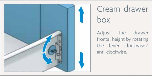 cream drawer box adjustment